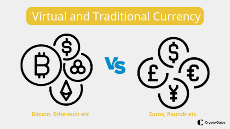 Moeda virtual e tradicional
