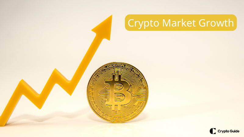 crescimento do mercado na história da criptografia
