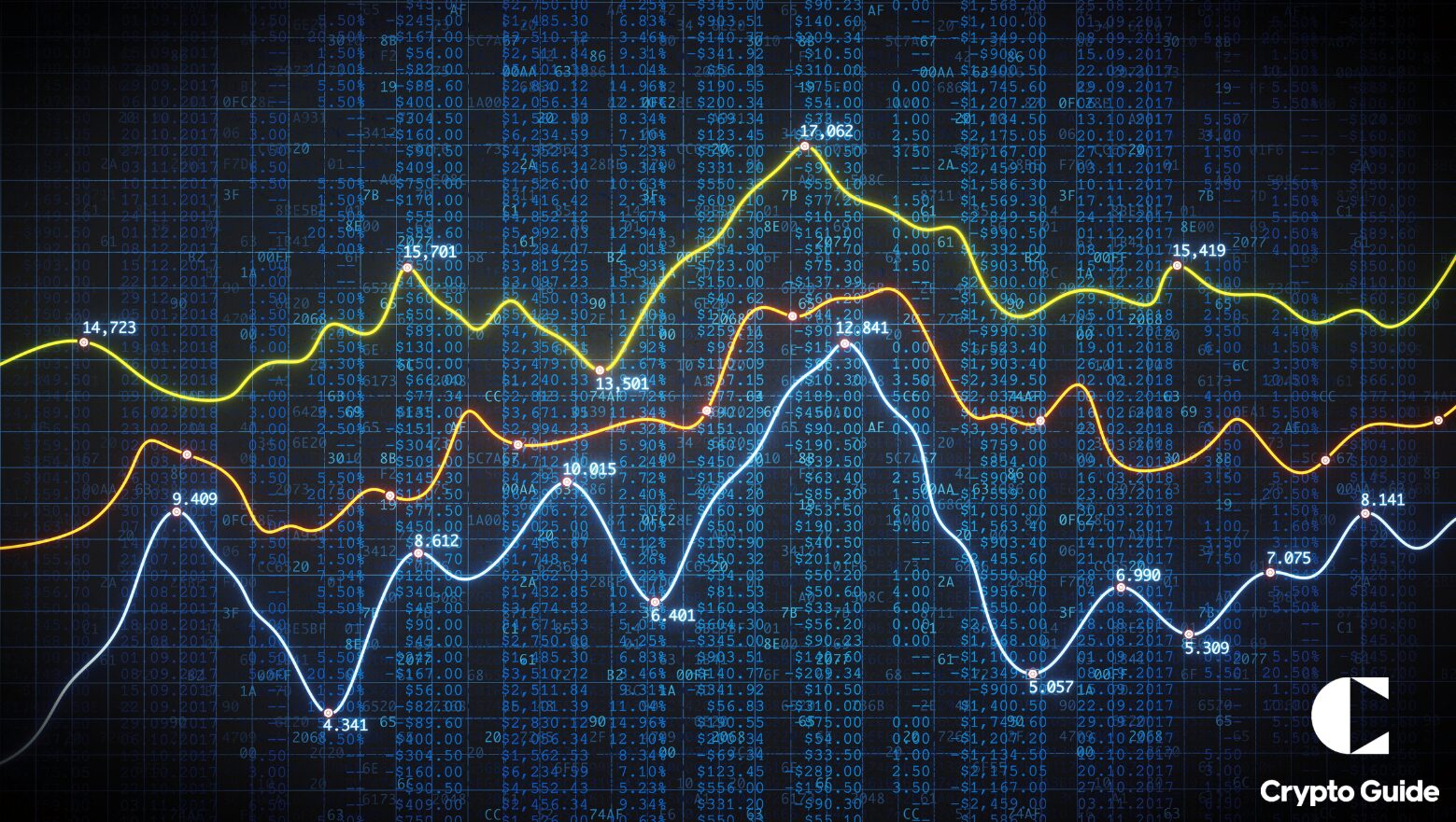 Coinbase cai para o terceiro lugar no ranking global