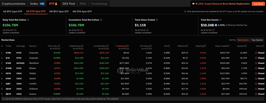 Ether-(ETH)-fundo-negociado-em-bolsa-(ETF)