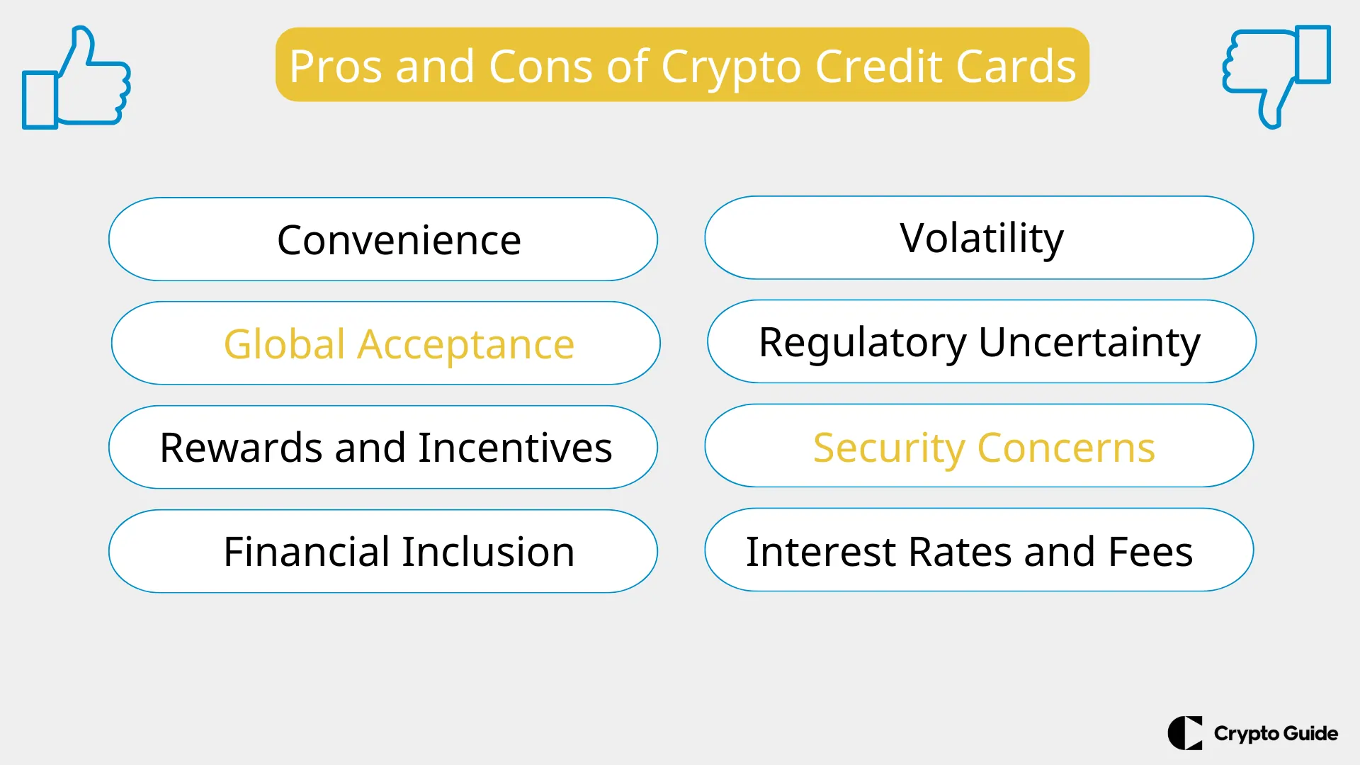 Prós-e-contras-dos-cartões-de-crédito-de-criptomoedas