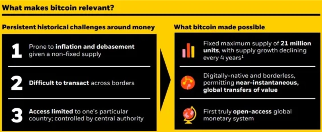 O-que-torna-o-Bitcoin-relevante